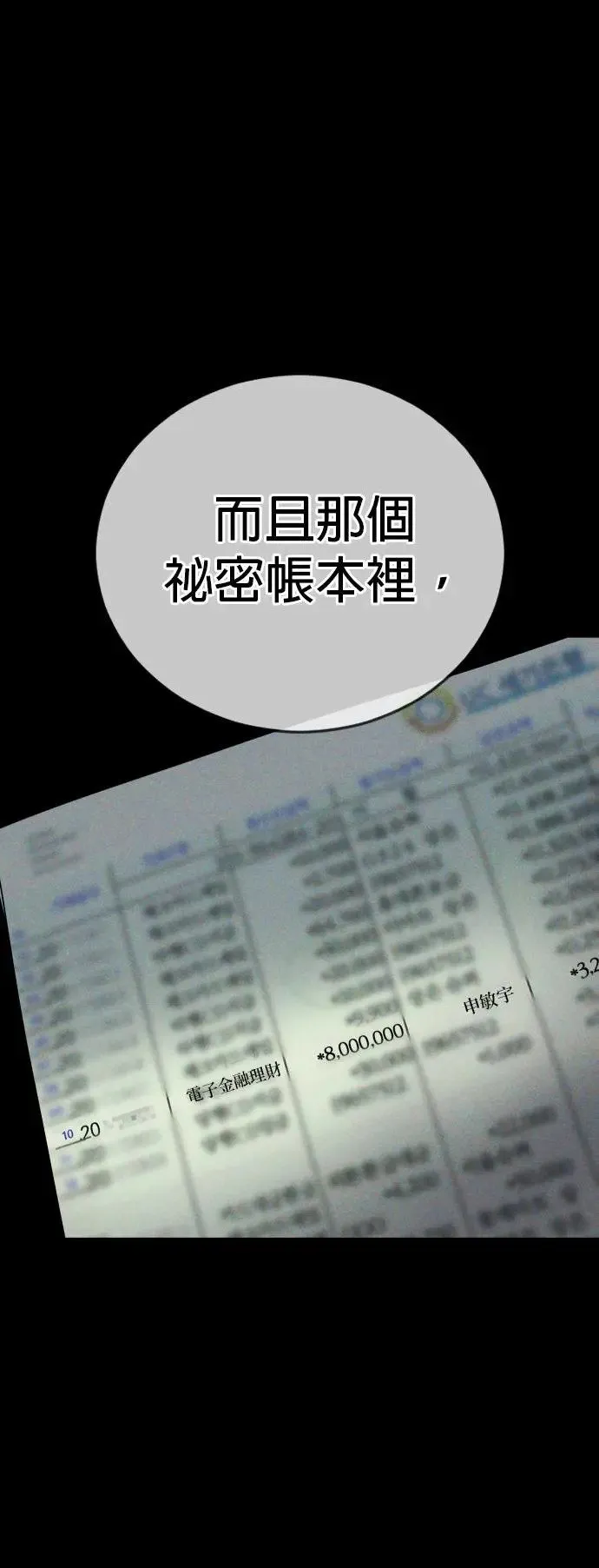 第30话 要付出生命的代价 第100页