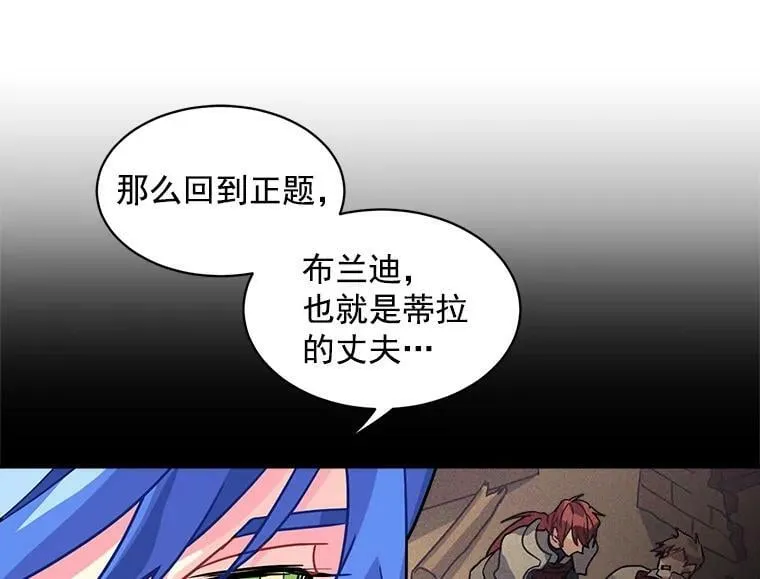 5.第一次自我介绍 第63页