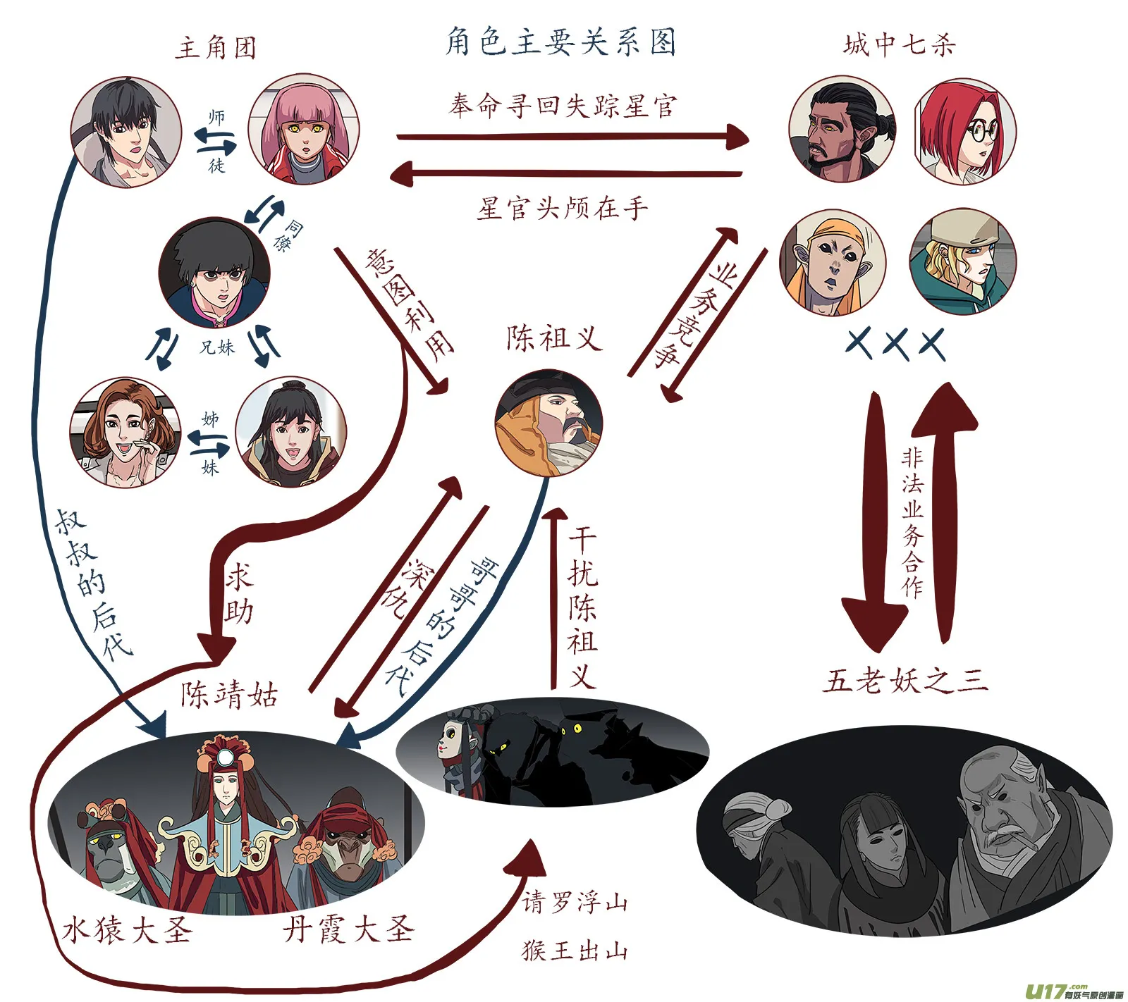 51.识破 第14页