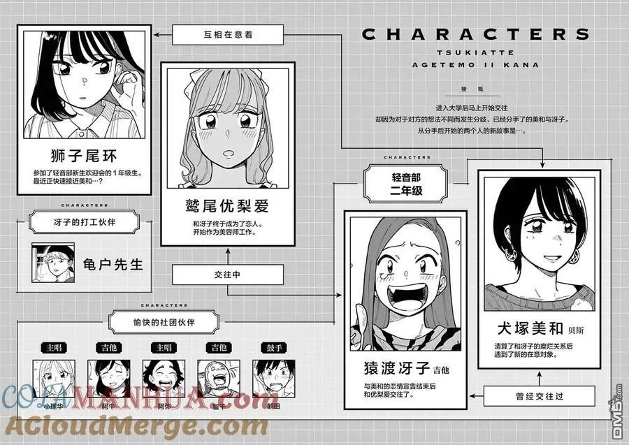 第64话 第3页