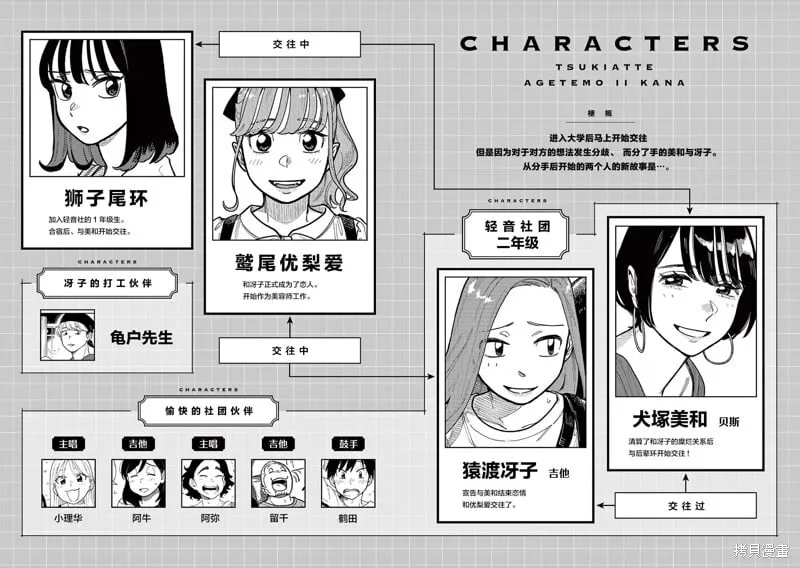 第74话 第3页