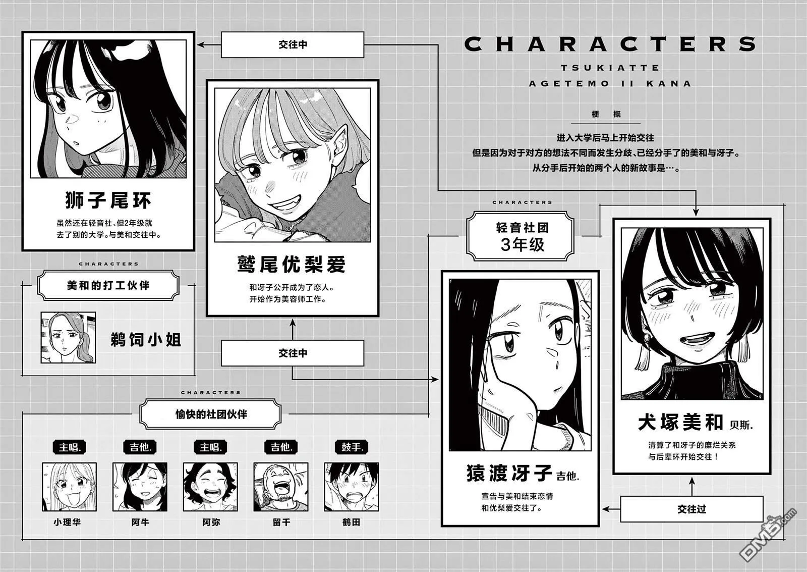第84话 第3页