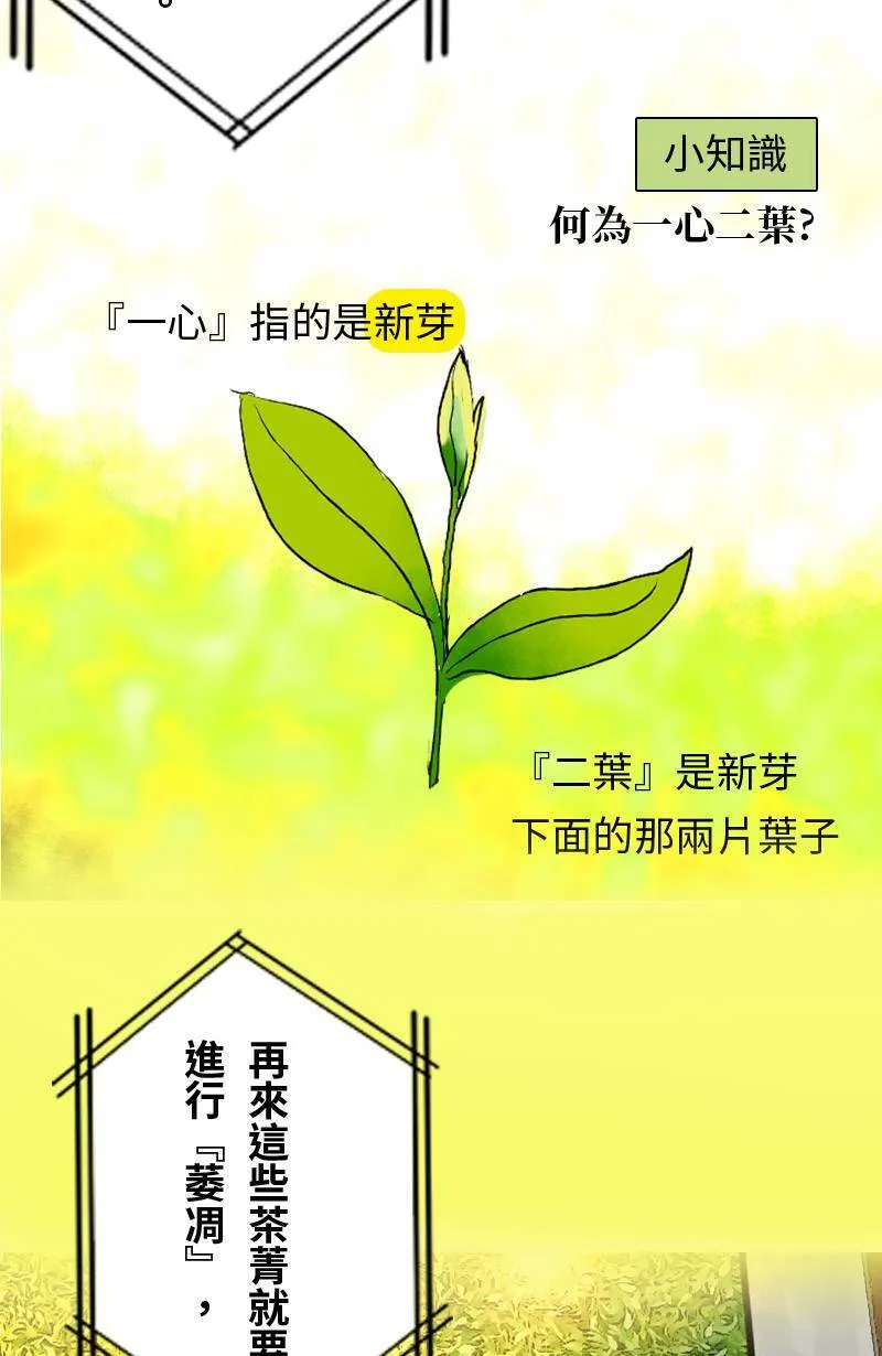第26话 出游(2) 第30页