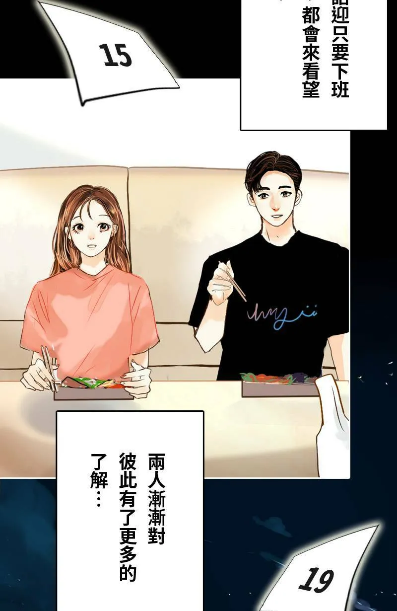 第38话 甜 第10页