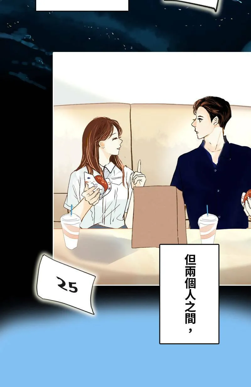 第38话 甜 第11页