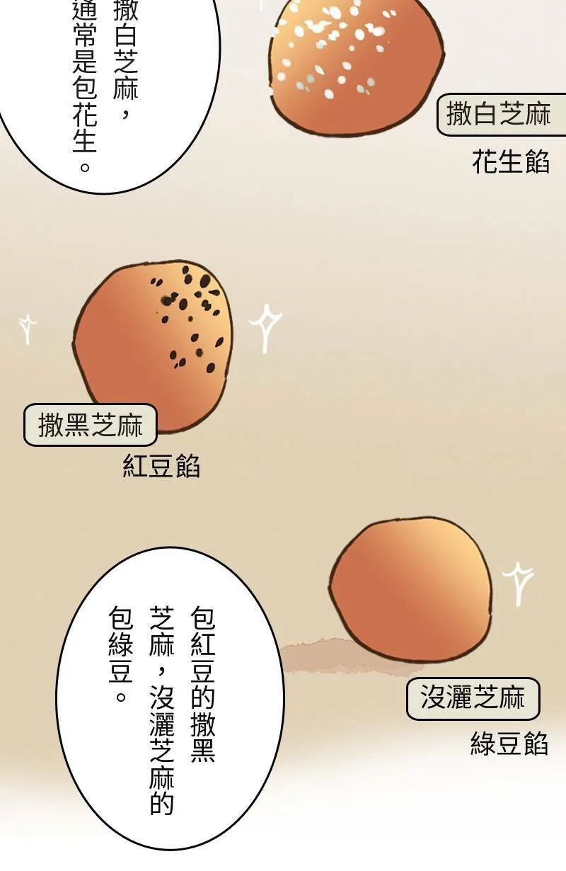 第48话 小心思 第54页