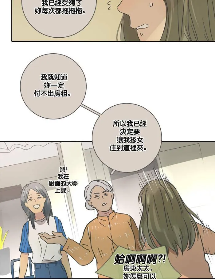 [第8话] 入住 第7页