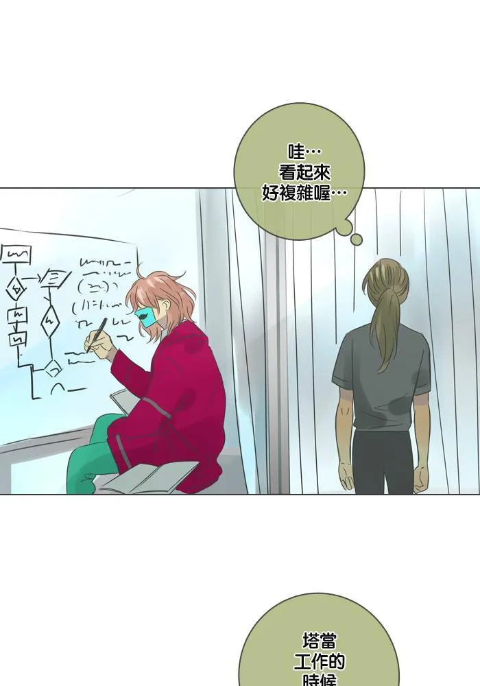 [第19话] 倒霉 第29页
