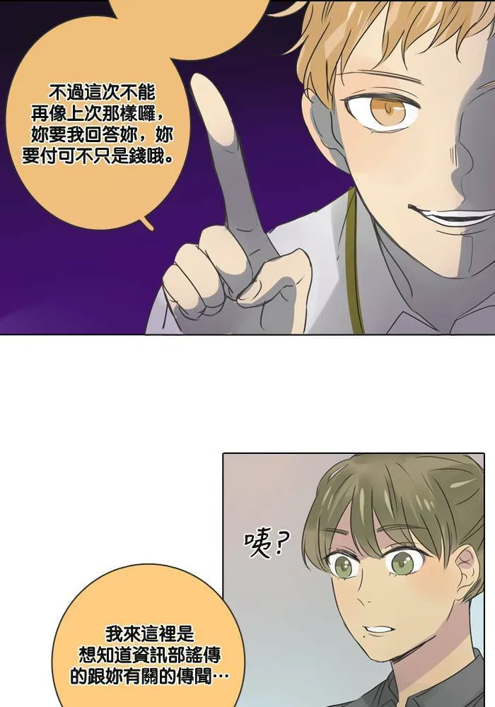 [第25话] 幕后 第42页