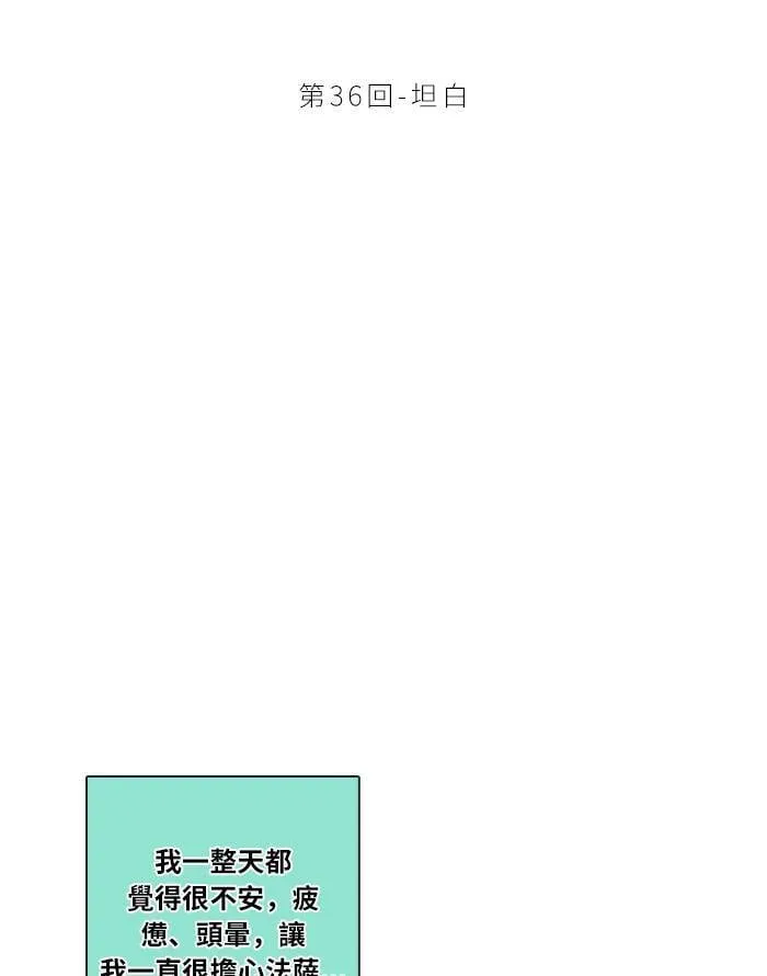 [第36话] 坦白 第2页