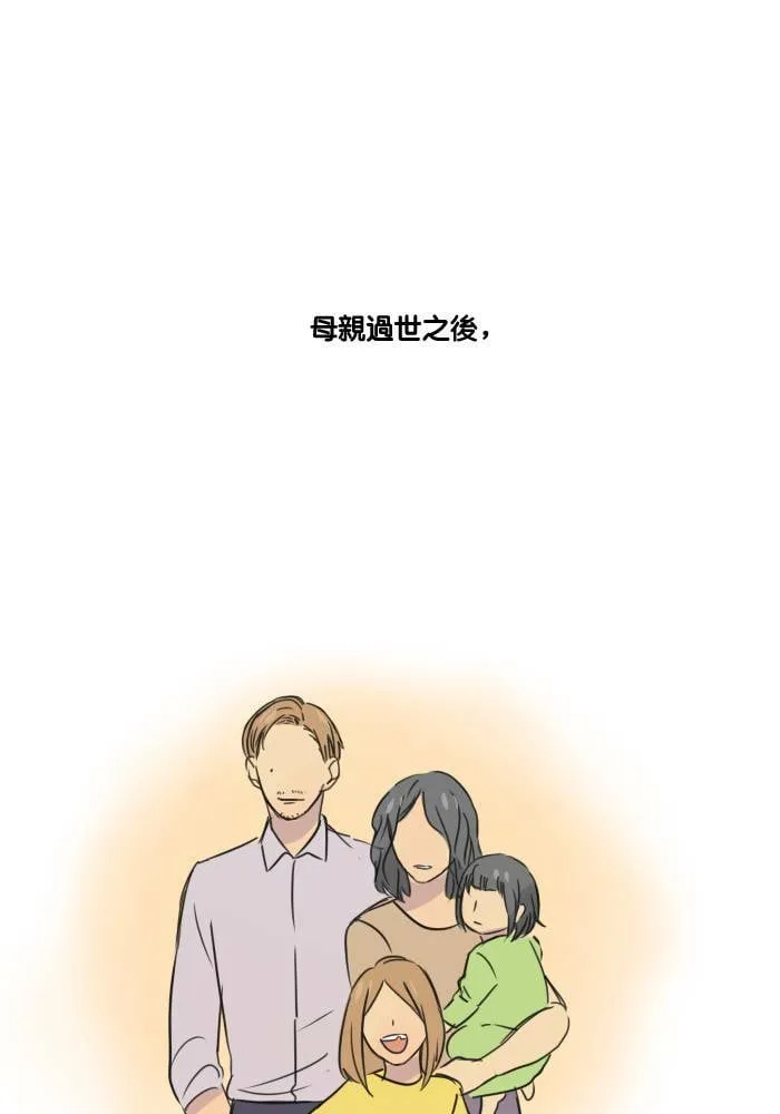 [第37话] 坦白(2) 第37页