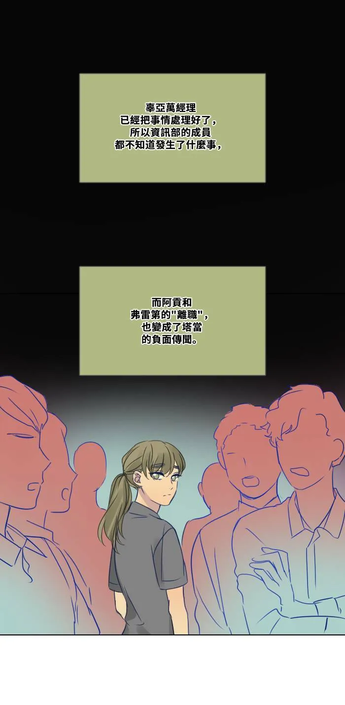 [第2季] 第2话 改变 第15页