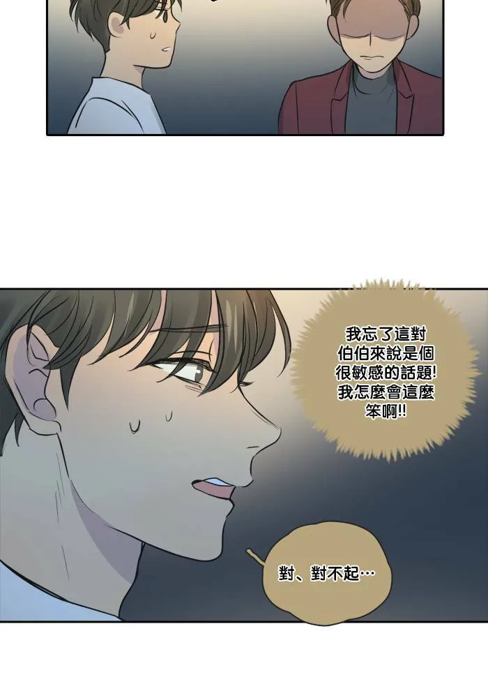 [第2季] 第35话 提问(2) 第29页