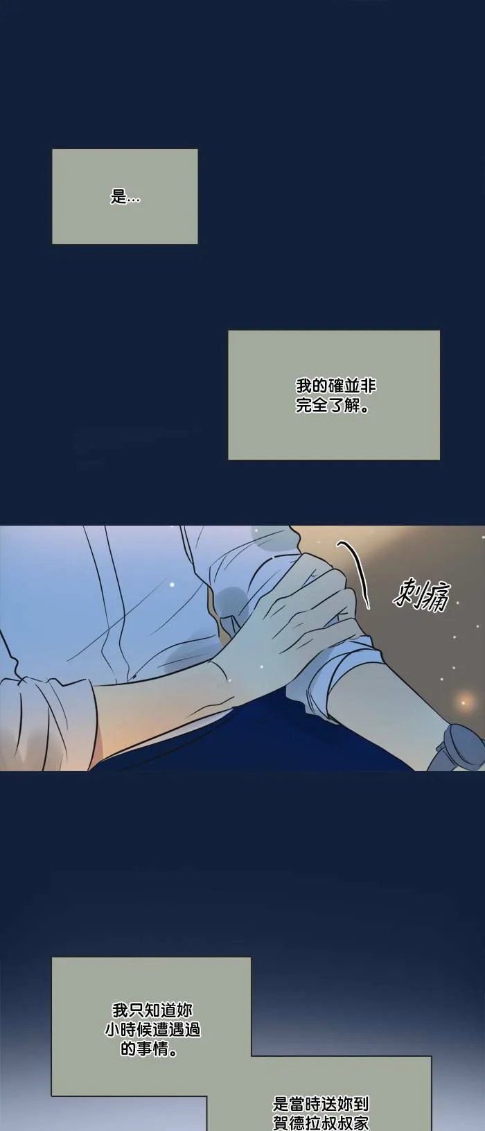 [第2季] 第37话 只有我(2) 第36页