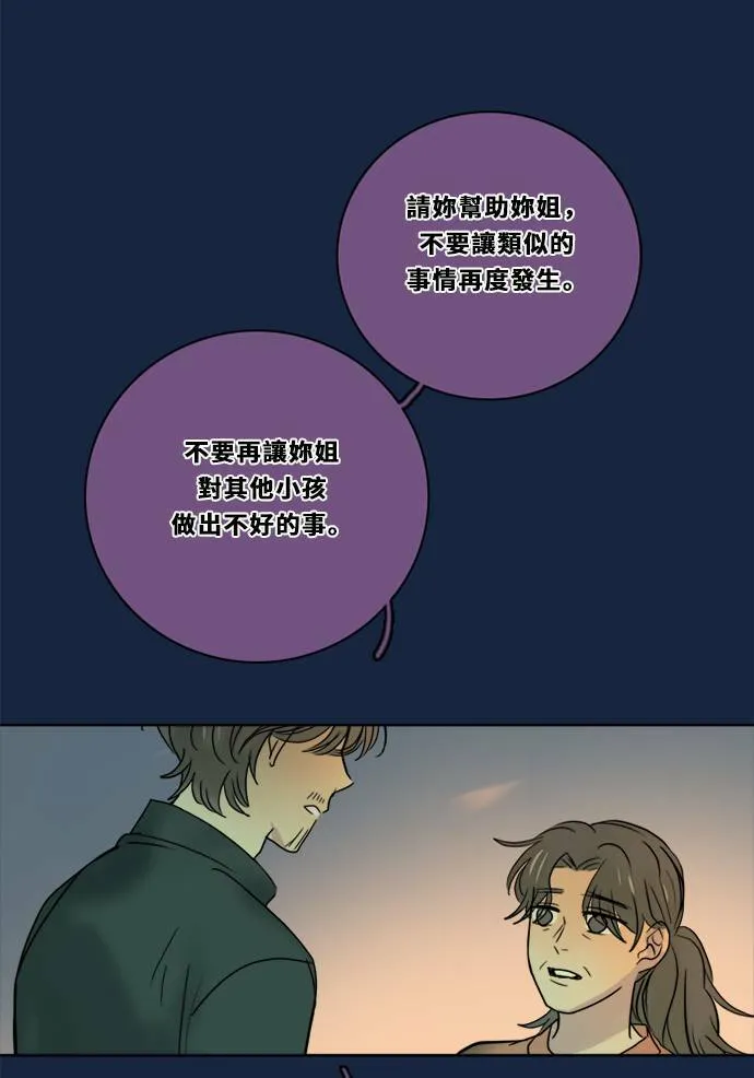 [第2季] 第81话 解脱 第77页