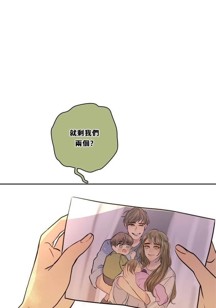 [第2季] 第109话 阴影中 第1页
