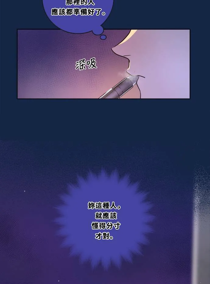 [第3季] 第4话 观点 第78页