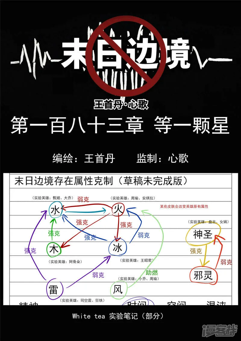 第一百八十二章 强弩之末 第33页