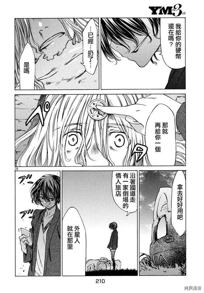 第08话 第28页