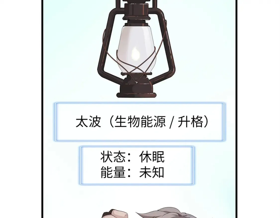 109 帮助主角布兰登屠龙！ 第48页