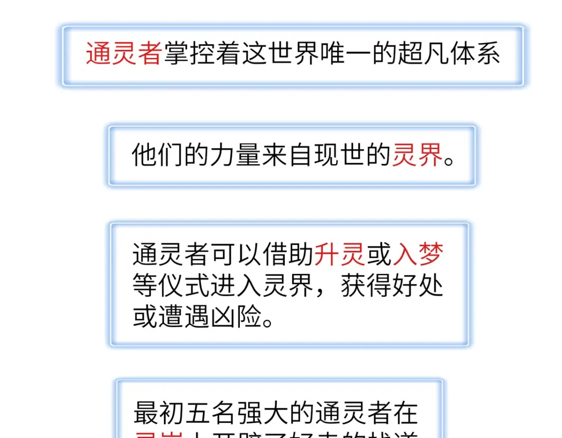 137 历史世界里也有好兄弟  第31页