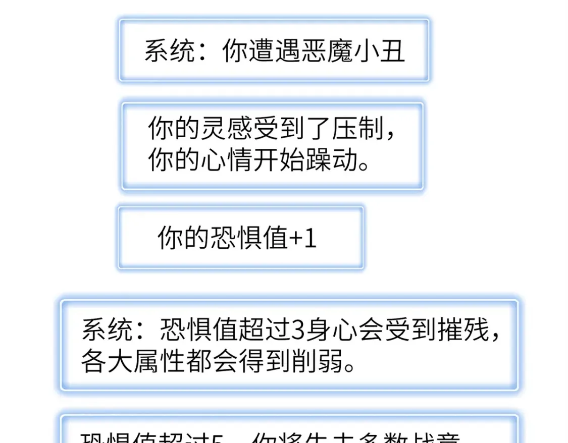 140 恐怖游乐园 第63页