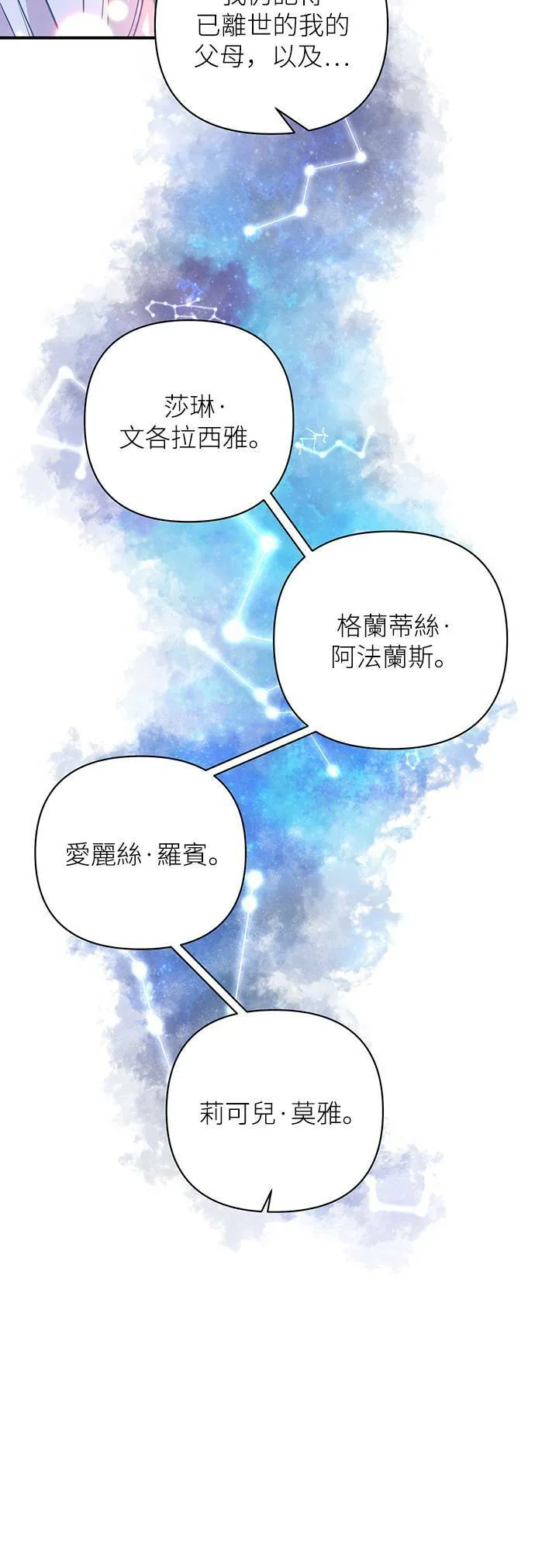 第29话 第6页