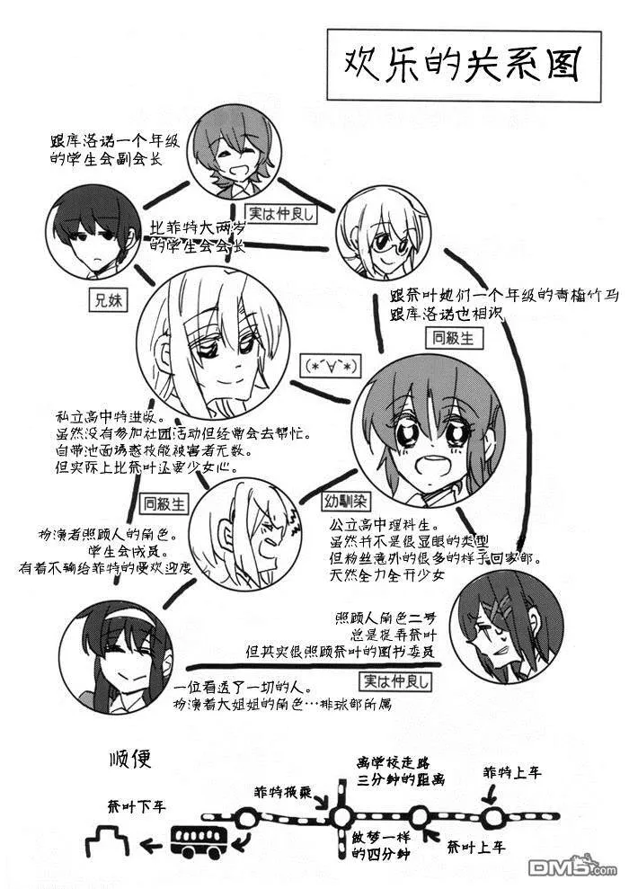 I still Love U  第3页