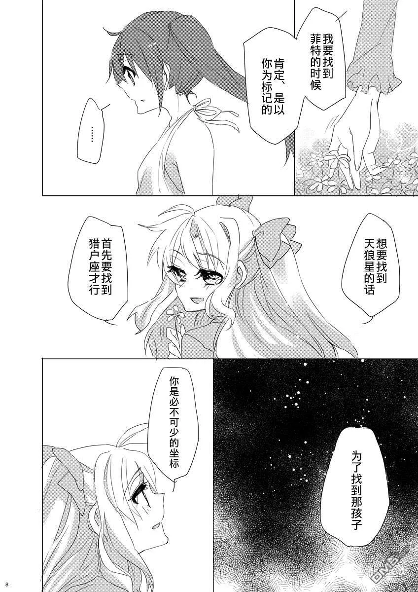 innocent startar  第7页