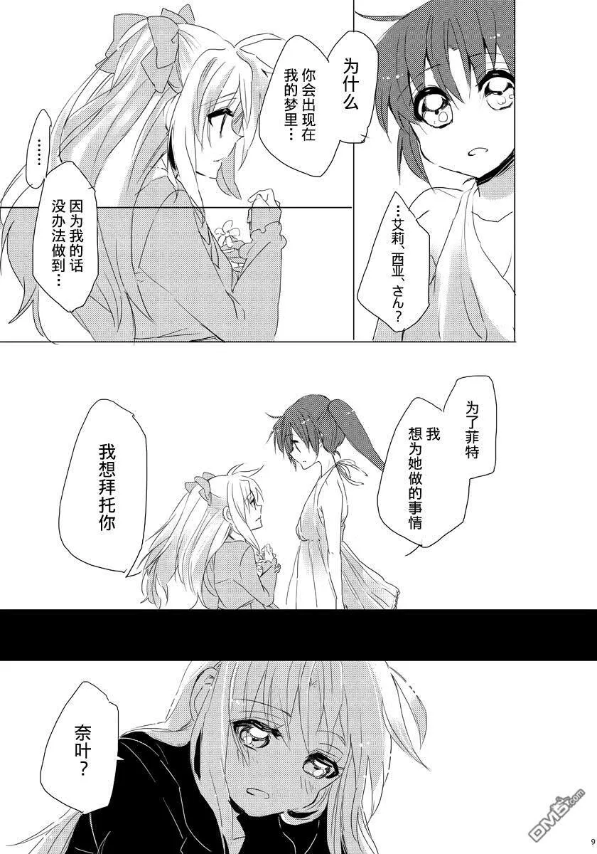 innocent startar  第8页