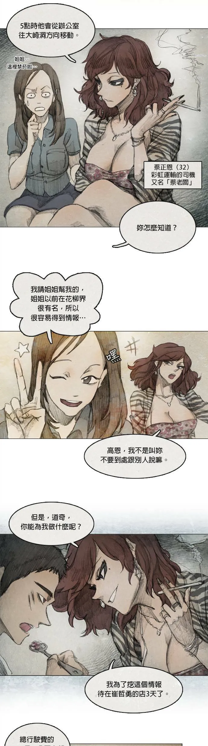 Ep 1-3. 勇敢之人 第12页