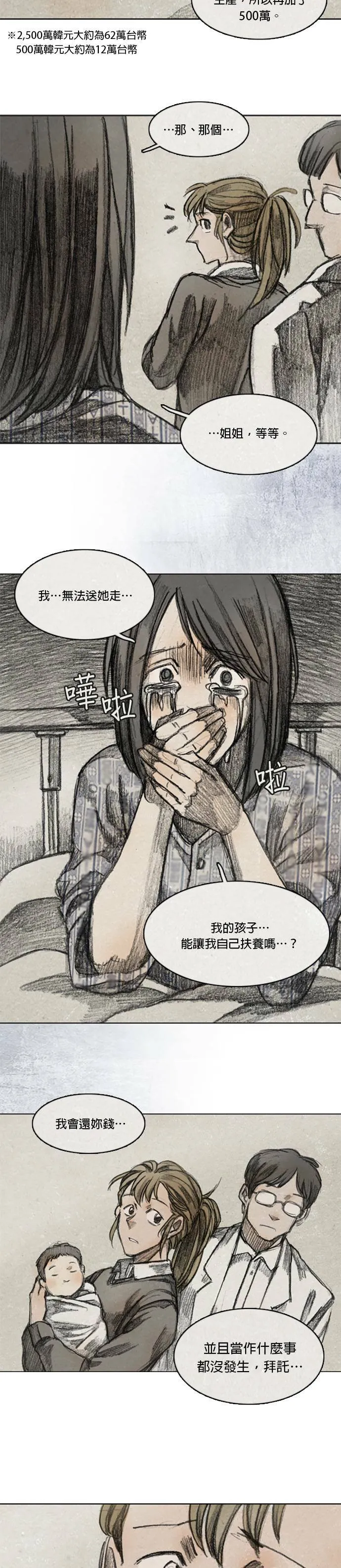 Ep 8-5. 影子 第20页