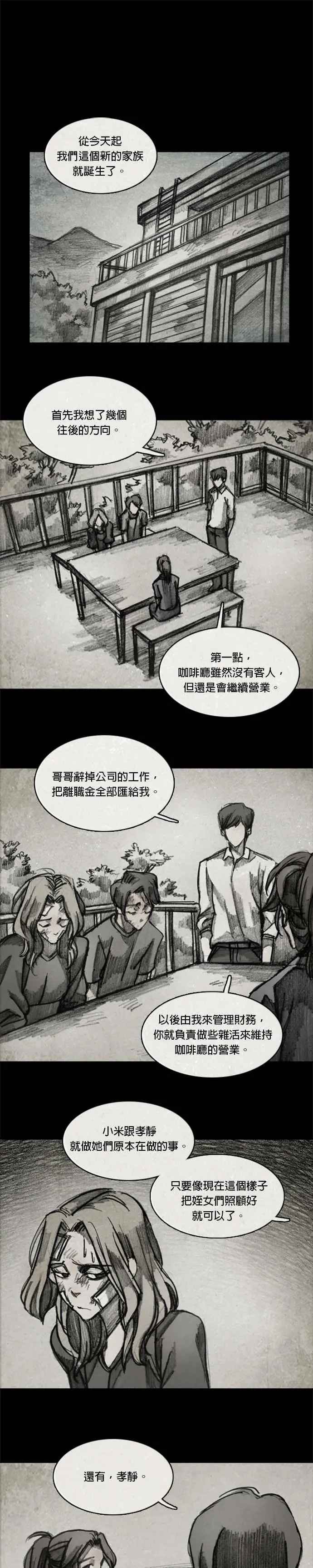 Ep 10-8. 镜子 第2页