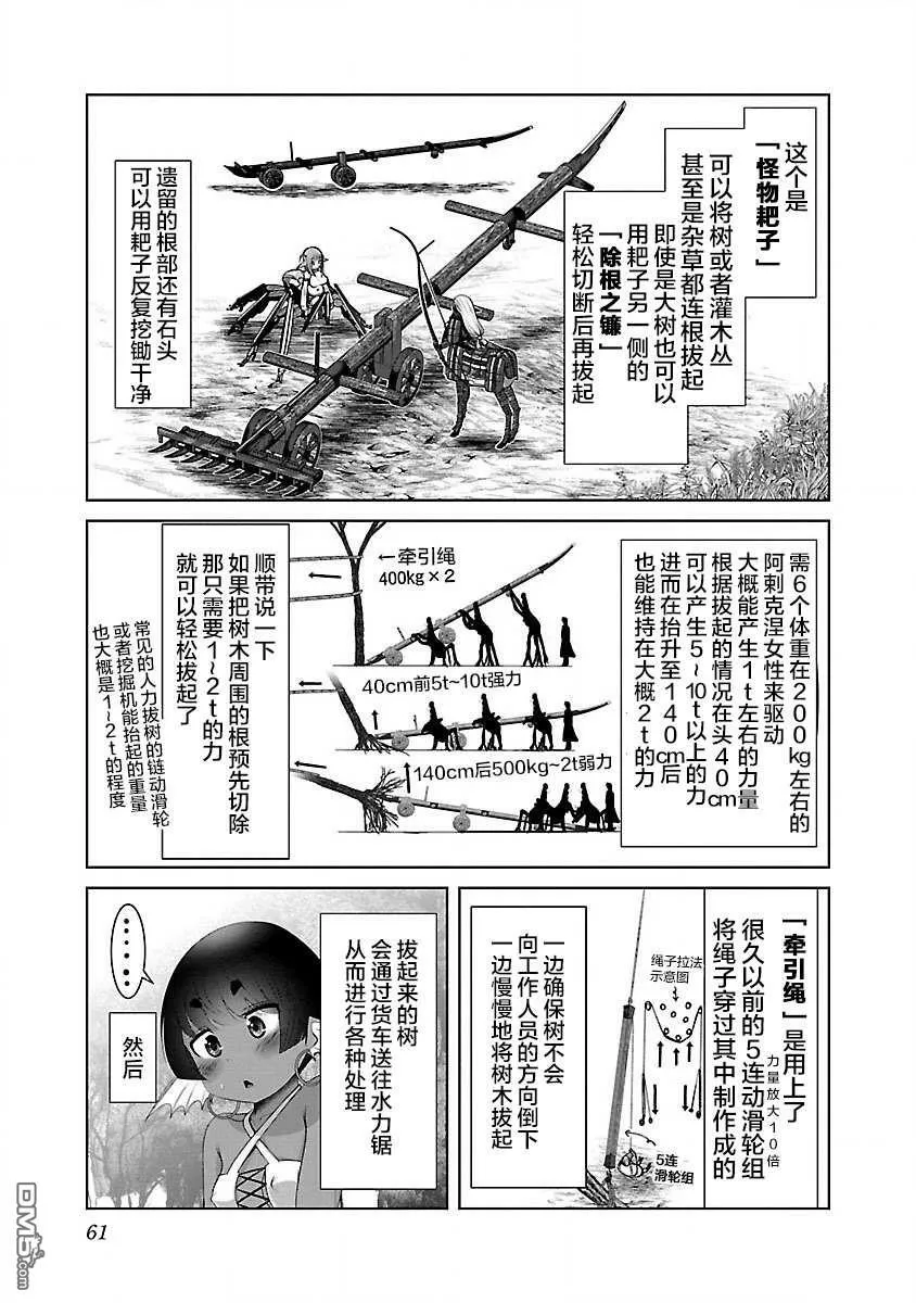 第27话  第3页