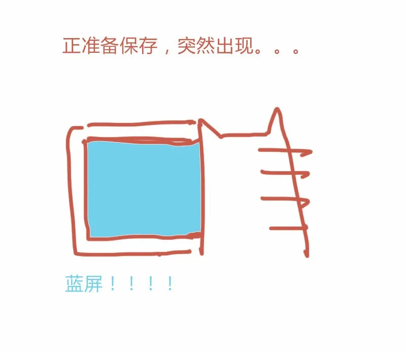 第57话 第47页