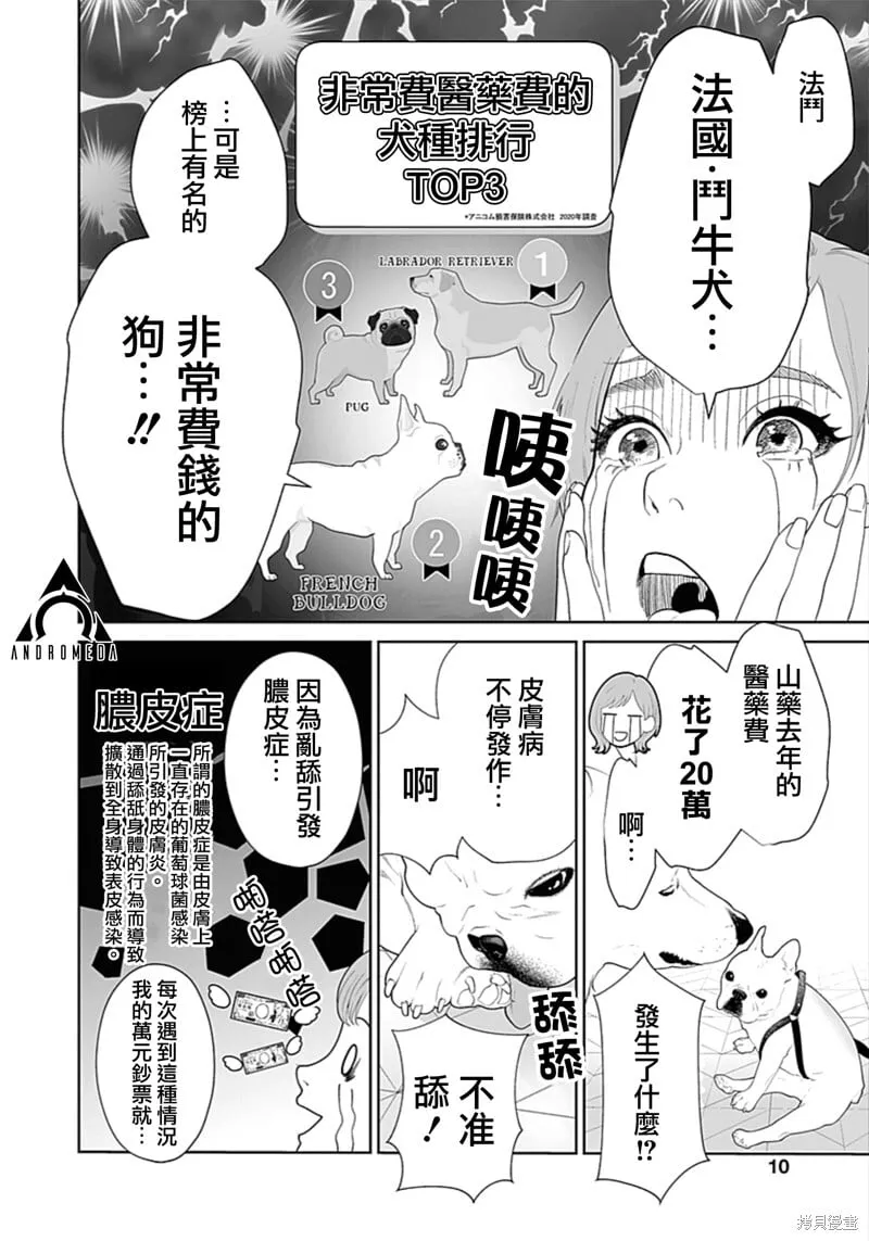 第50话爱犬妻1 第8页