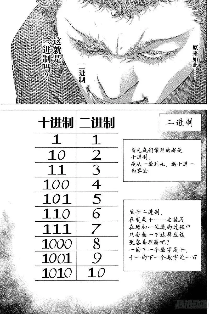 第177话 必胜法 第3页
