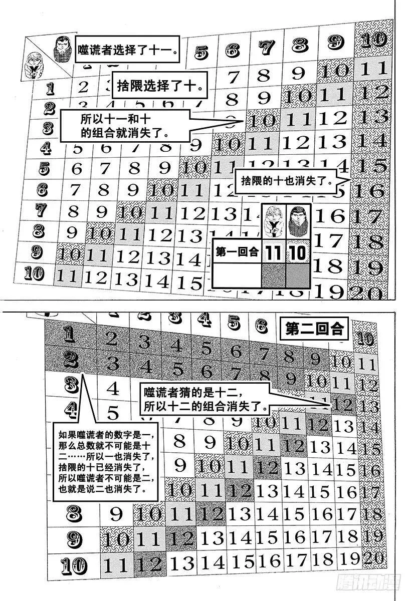 第234话 十三是…… 第15页