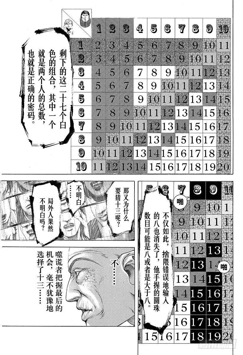 第234话 十三是…… 第17页