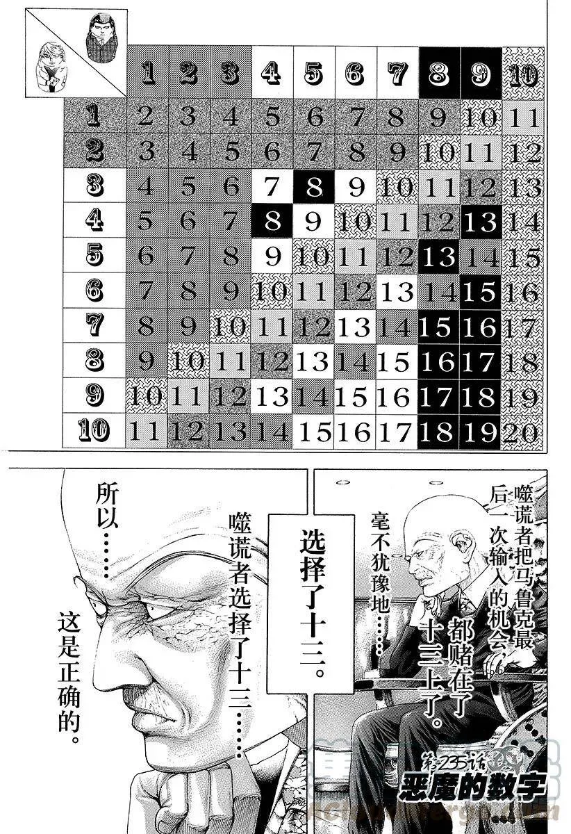 第235话 恶魔的数字 第1页