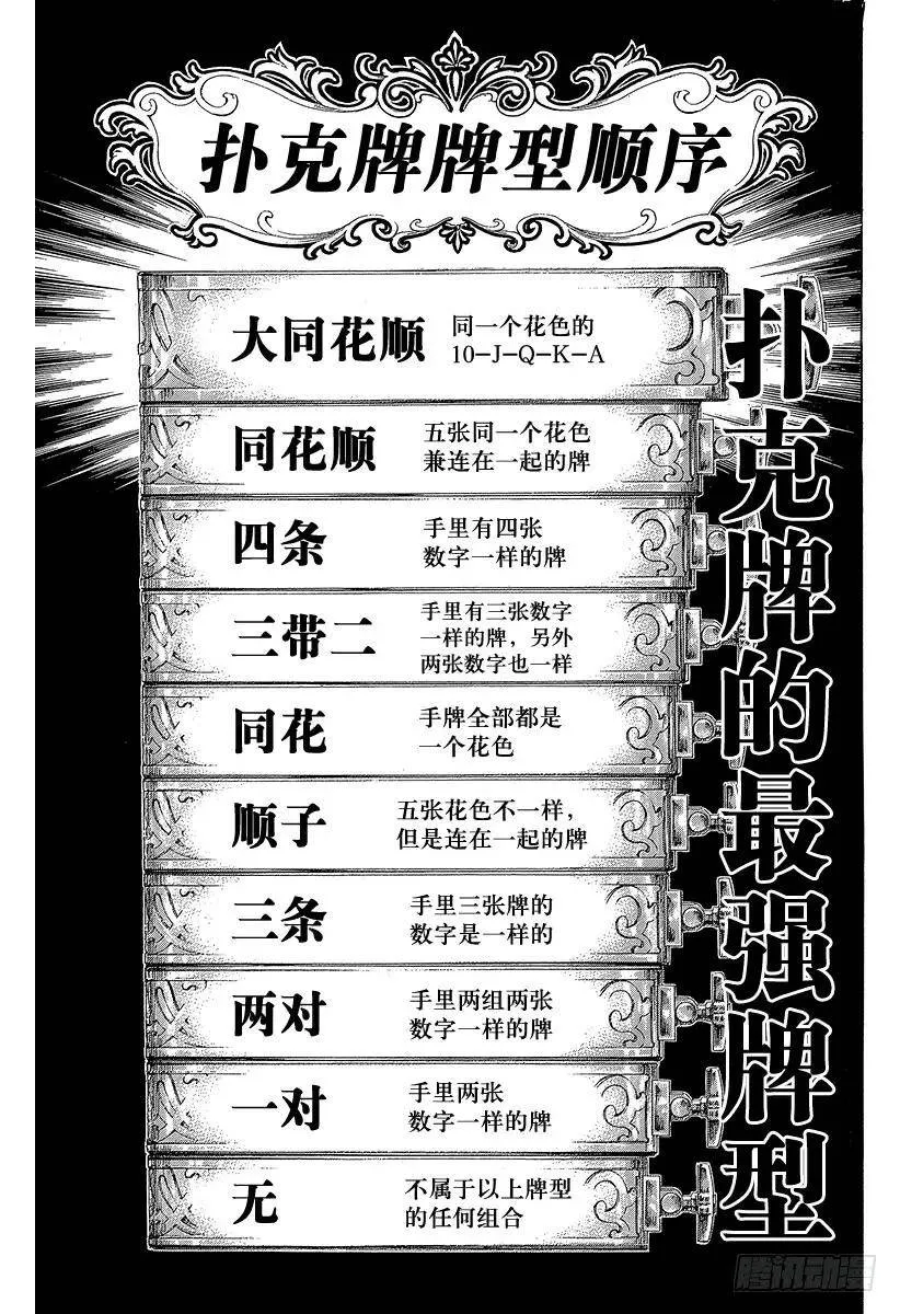 第441话 挑衅的赌徒 第9页