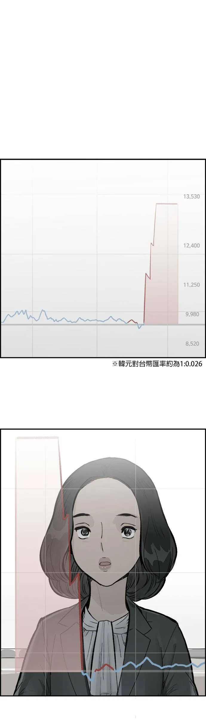 第16话 施工中 第7页