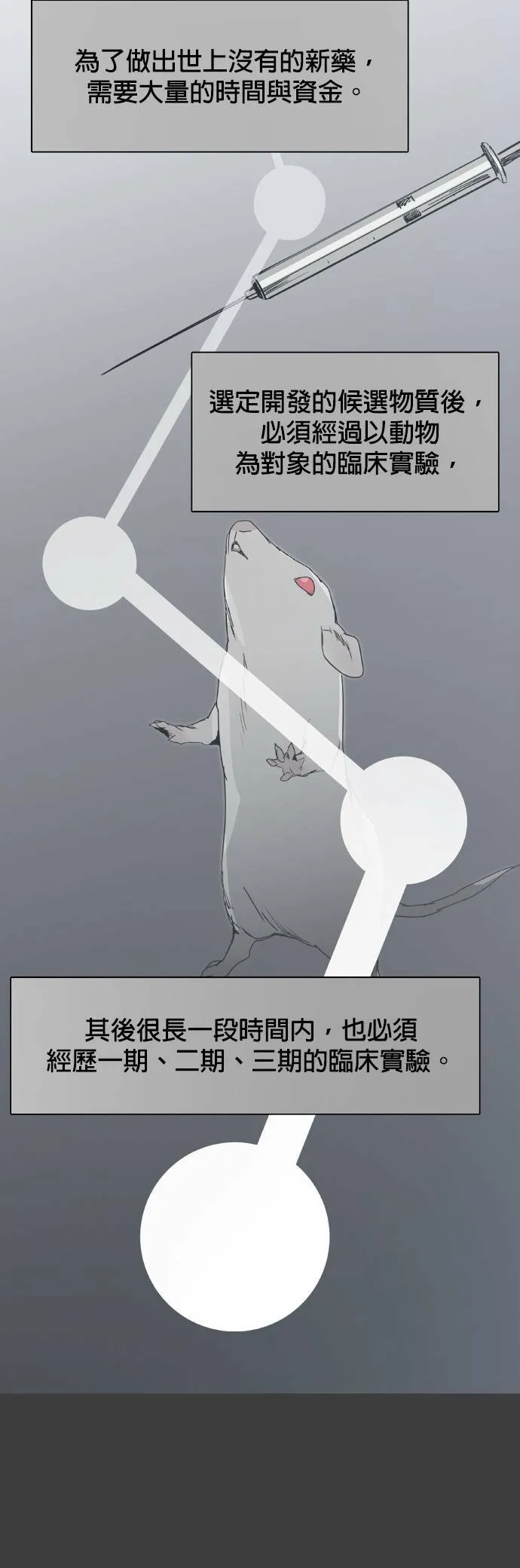 第40话 准备 第10页