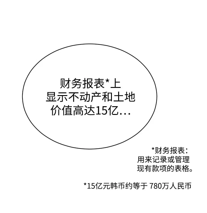 [第5话] 咸善浩科长 第59页