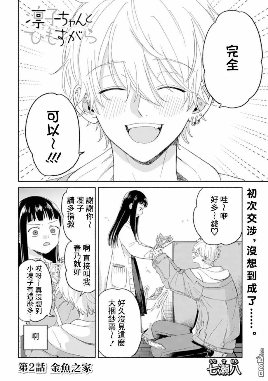 第2话  第2页