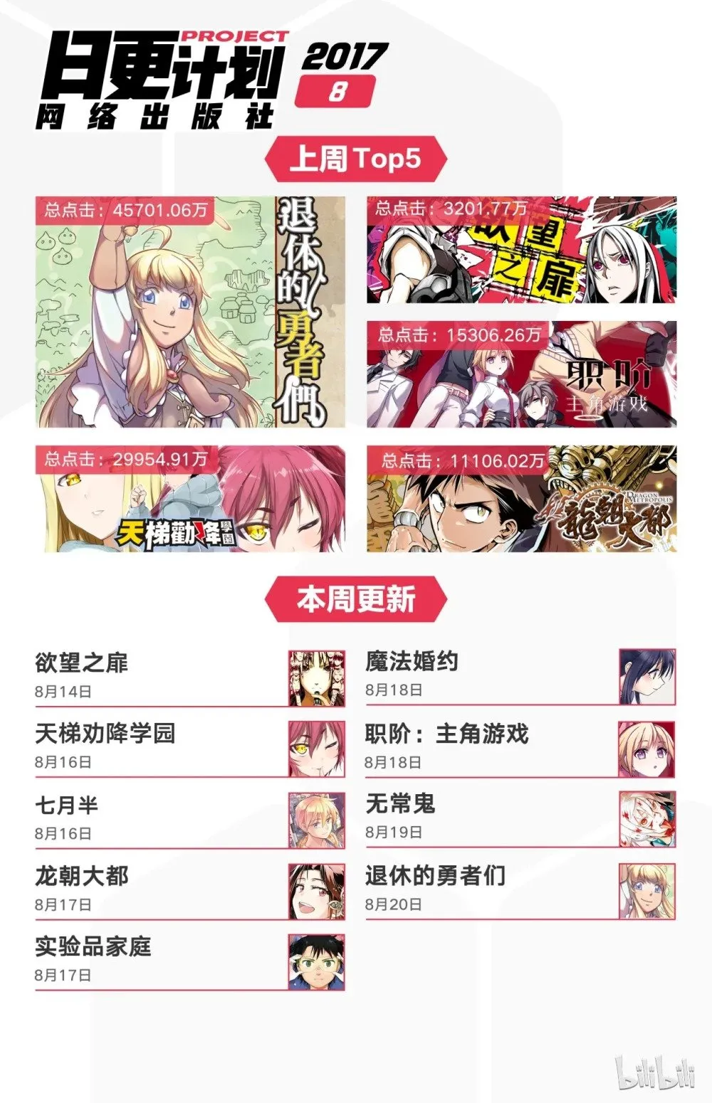 20 020 第13页