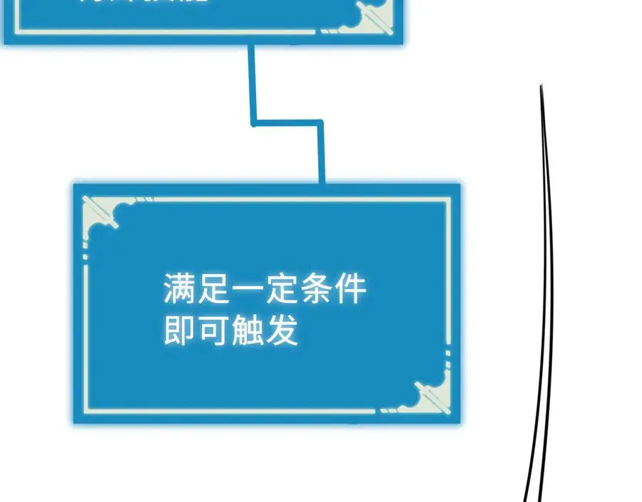 第5话：王的专属技 第24页