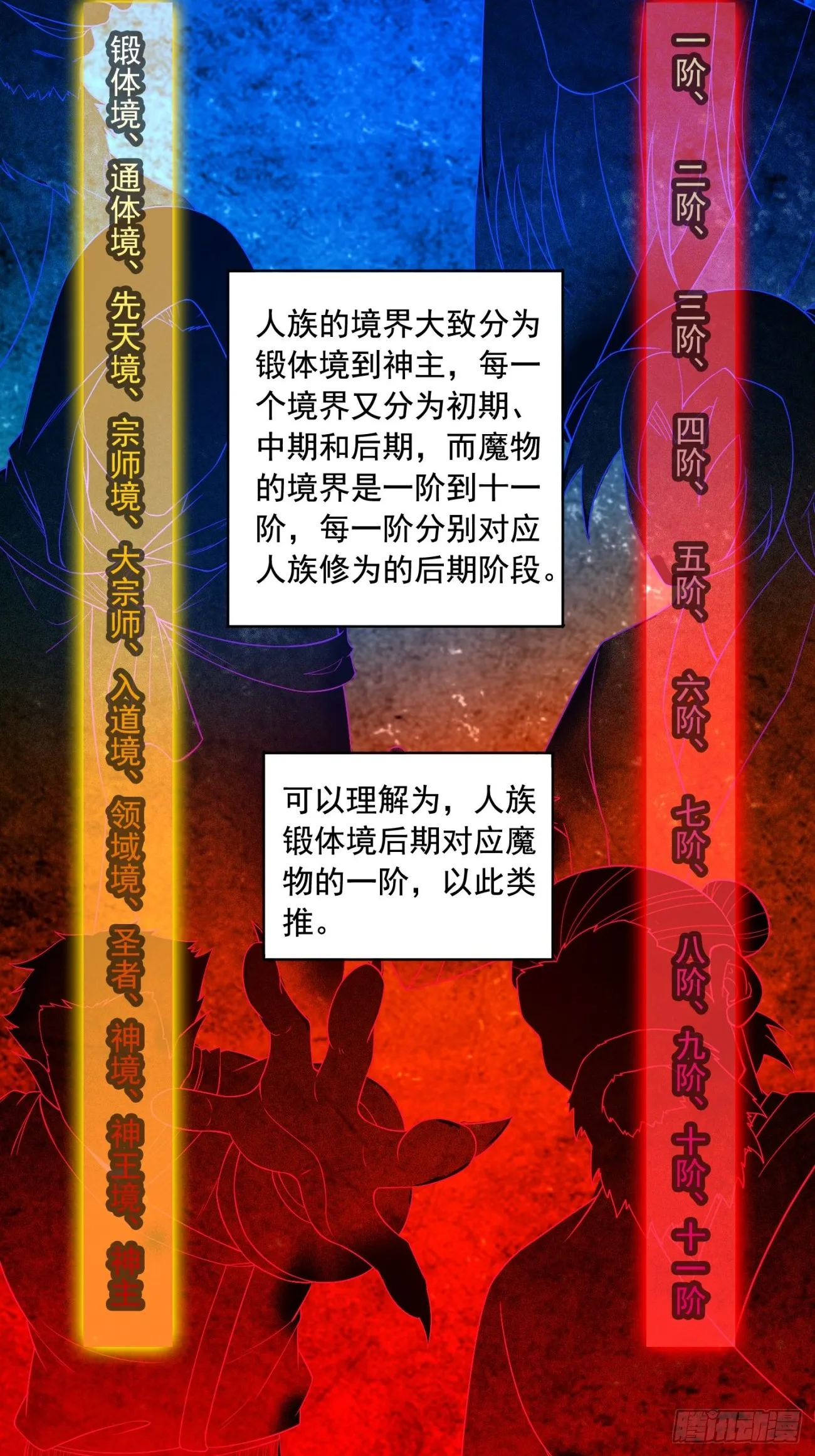 7 女仆 第42页