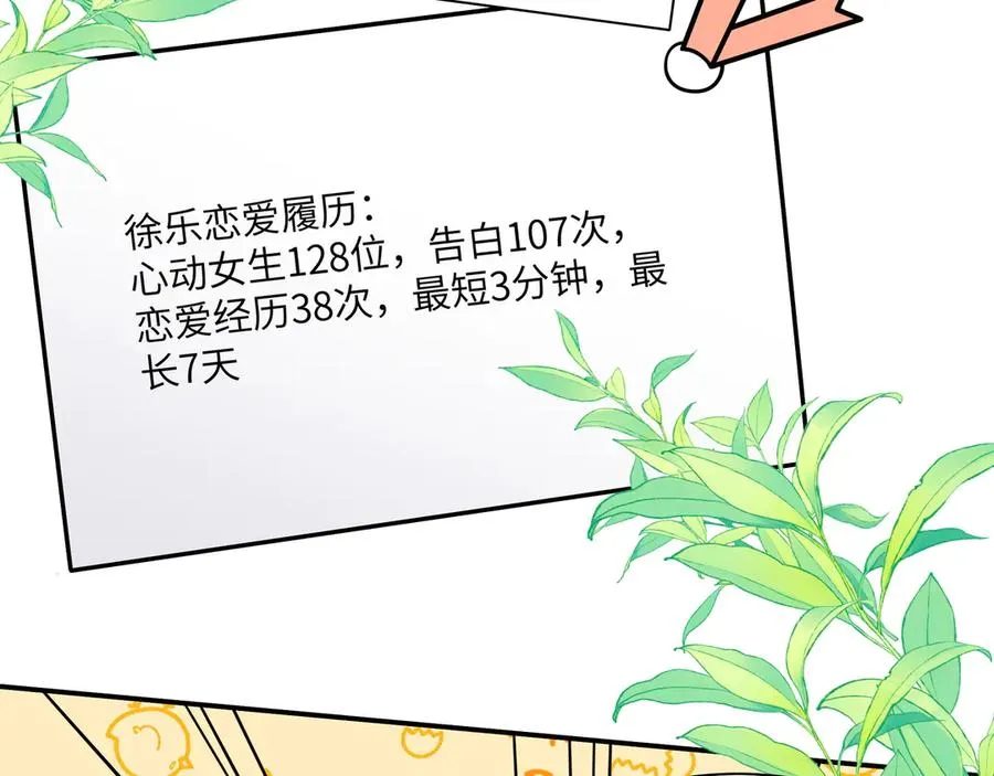 重要！醒醒新造型！段云峥恋情细节披露！ 第48页