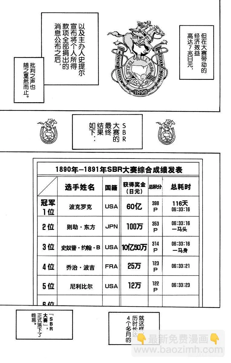 第95话 第35页